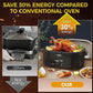 SUNVIVI 18 Quart Turkey Electric Roaster Oven with Self-Basting Lid, Stainless Steel, Black
