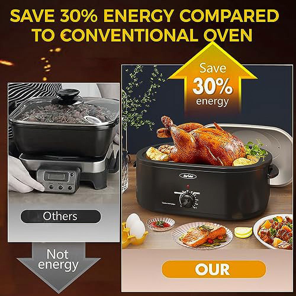 SUNVIVI 18 Quart Turkey Electric Roaster Oven with Self-Basting Lid, Stainless Steel, Black