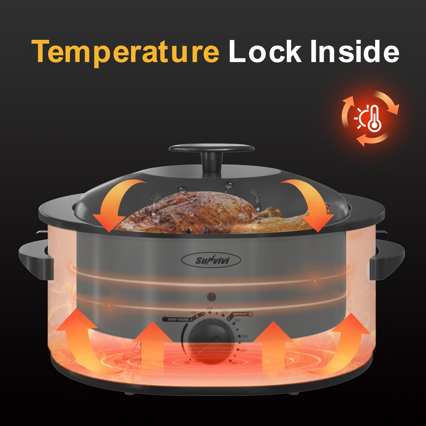 Sunvivi Roaster Oven with Self-Basting Lid, Electric 8-Quart Turkey Roaster Oven with Removable Pan and Rack, Stainless Steel, White