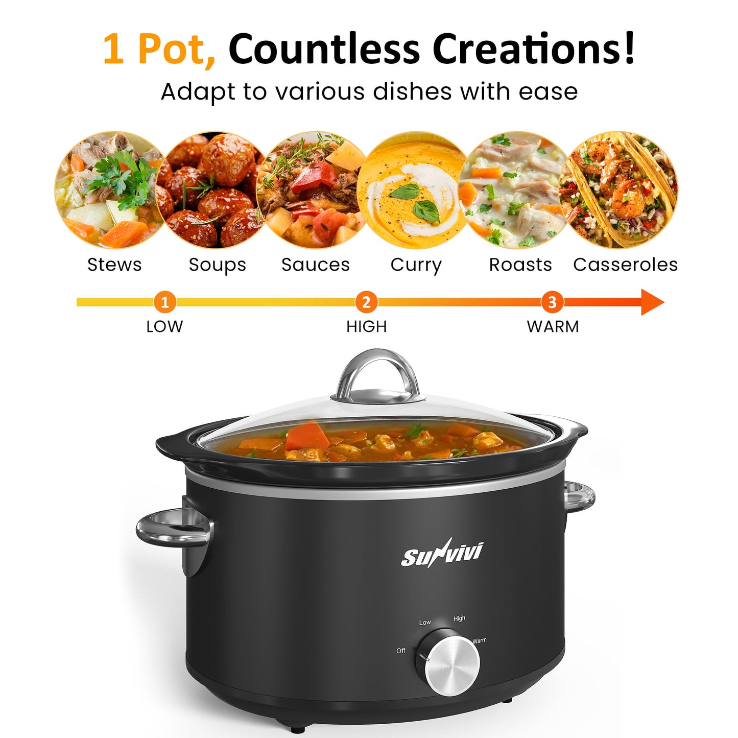 Heynemo 4QT Compact Slow Cooker & Food Warmer with 3 Temperature Settings, Dishwasher Safe - Black
