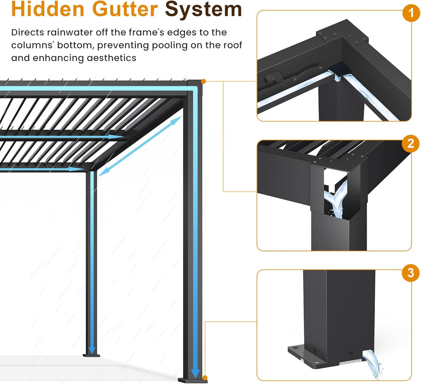 RoyalCraft Louvered Pergola 10'x 12' with Curtains & Netting, Aluminum Outdoor Pergola with Adjustable Rainproof and Gutter System, Metal Hardtop Gazebo for Patio, Deck, Garden, Yard, Black