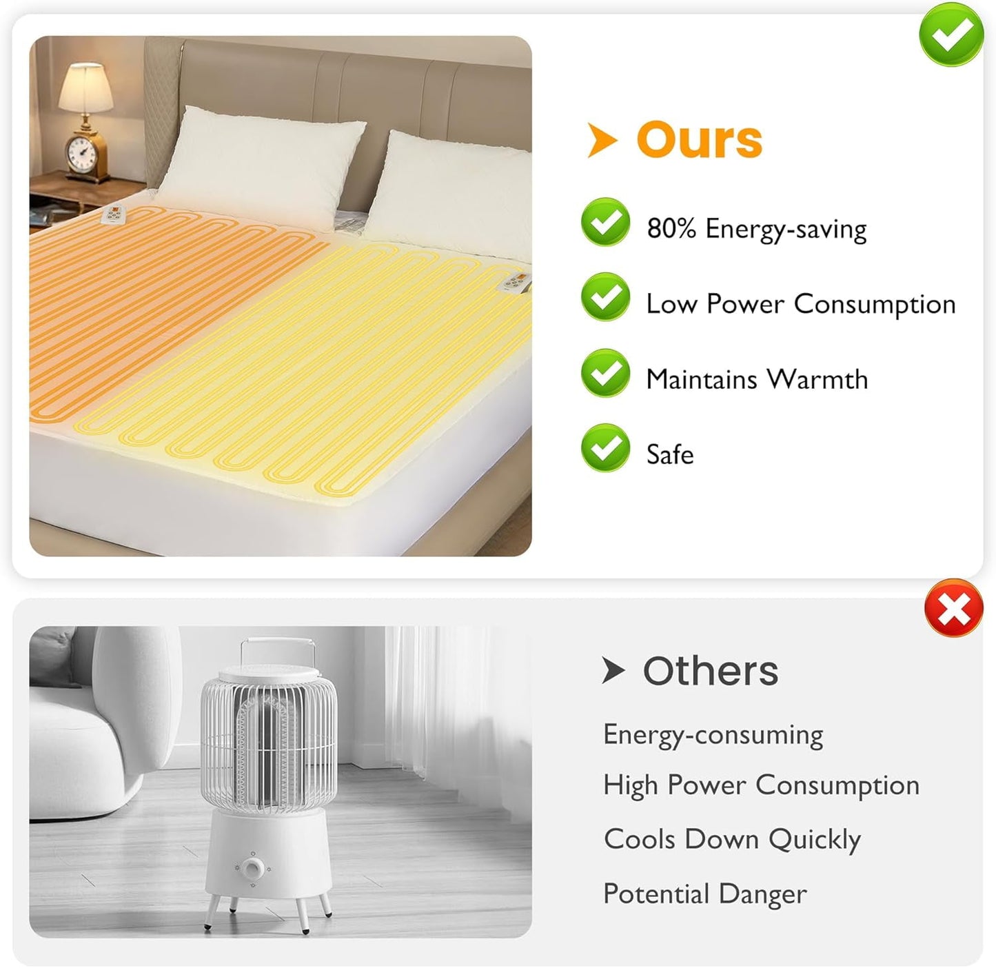 Heynemo Queen Electric Heated Mattress, Queen Size Bed Mattress Pad with Dual Controller, Full Bed Warmer with 12-Hour Timer & 10 Heat Settings, Machine Washable, 60" x 80"