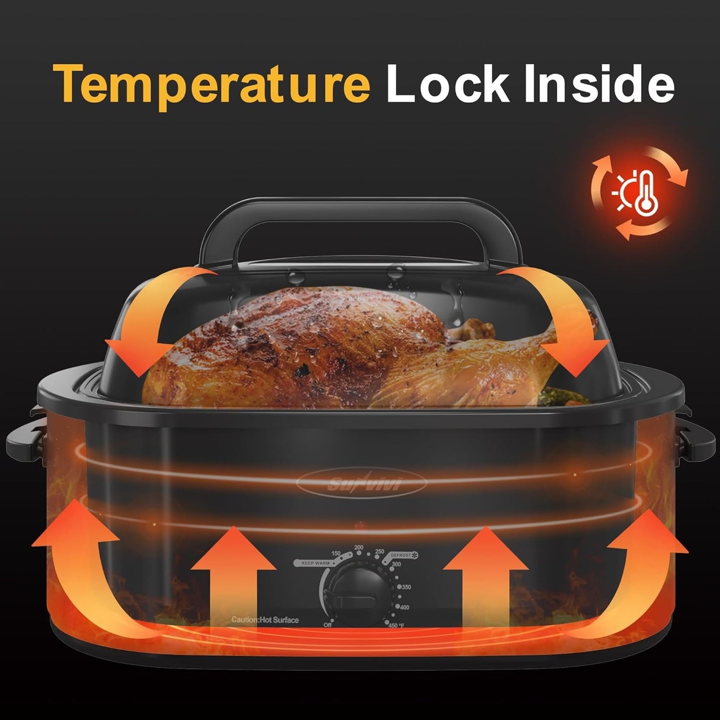 Superjoe 22 QT Electric Roaster Oven, with Self-Basting Lid, Stainless Steel Roaster Pan, Black