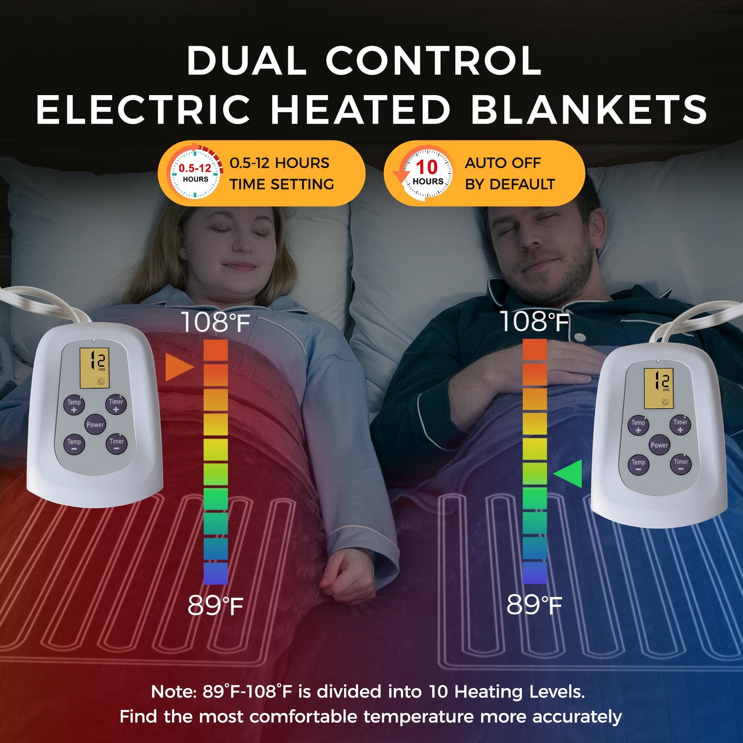 Royalcraft Electric Blanket King Size 90"x100" Flannel Heated Throw Blanket, Dual Controls Setting Electric Blanket, 10 Heating Levels, 12H Auto-off, 5 Years Warranty, Machine Washable