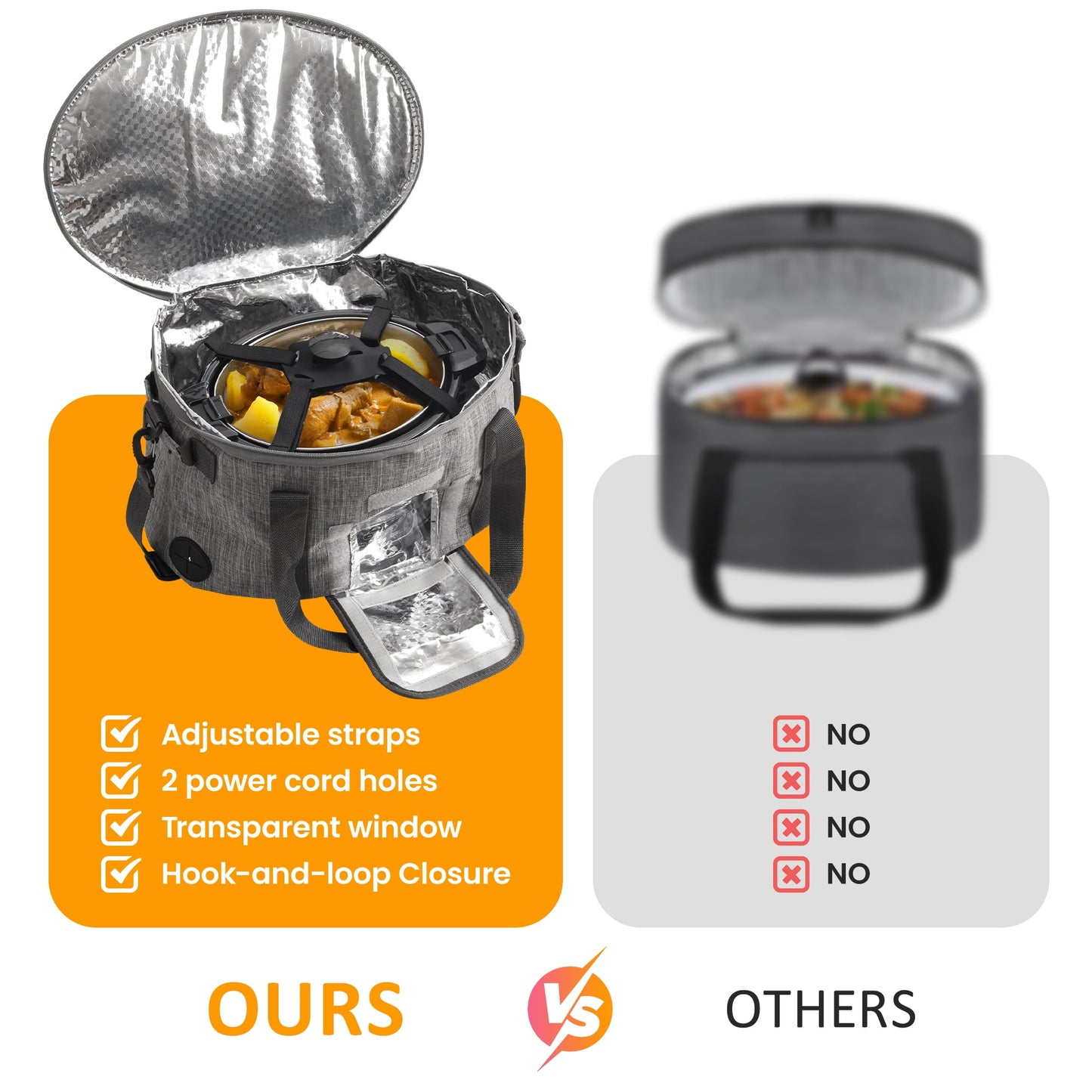 Large Capacity Insulated Slow Cooker Bag for 6-8QT, Portable Carrying Case with Transparent Window, Storage Pockets & Adjustable Straps for Outdoor Events, Family Gatherings & Potlucks