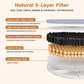 Keygarzone Cat Water Fountain Filter: Replacement for ZCW001, 6 Pack
