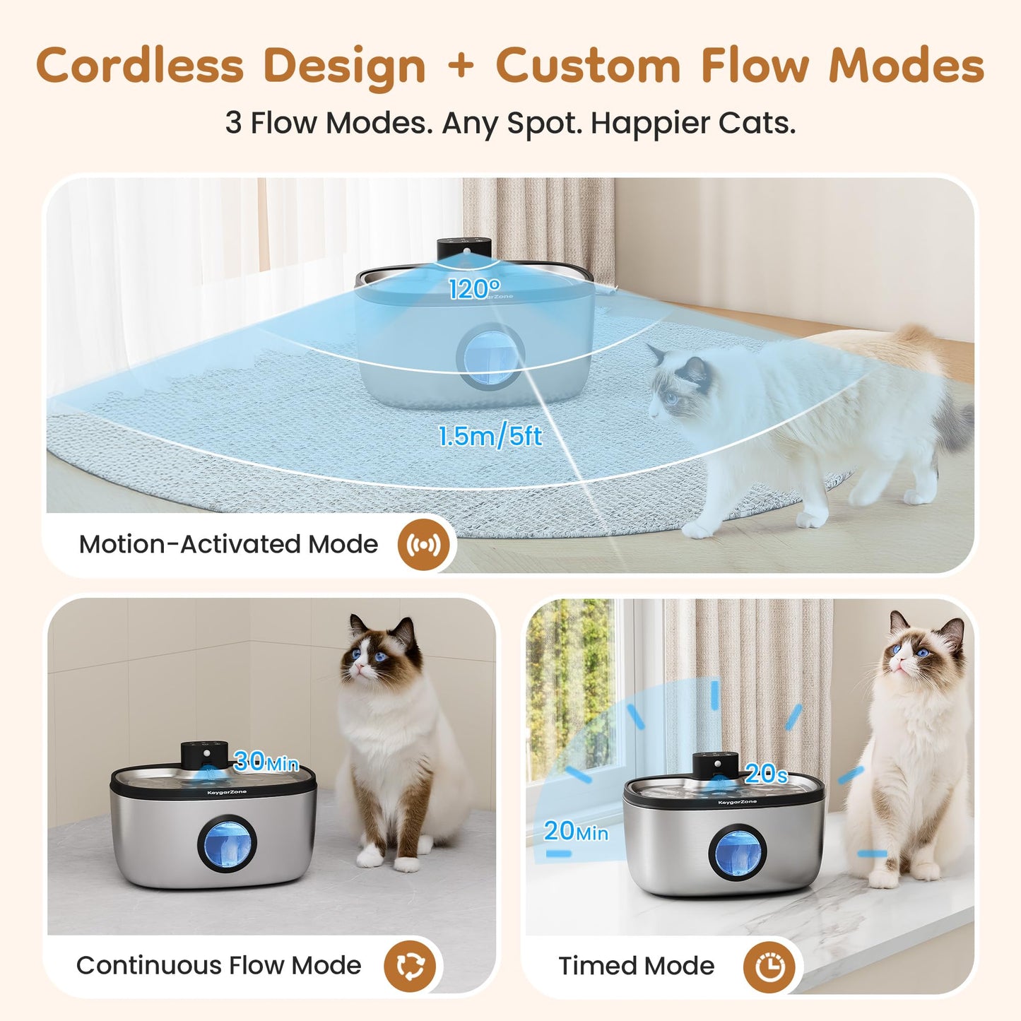 Keygarzone Wireless Cat Water Fountain, 5L