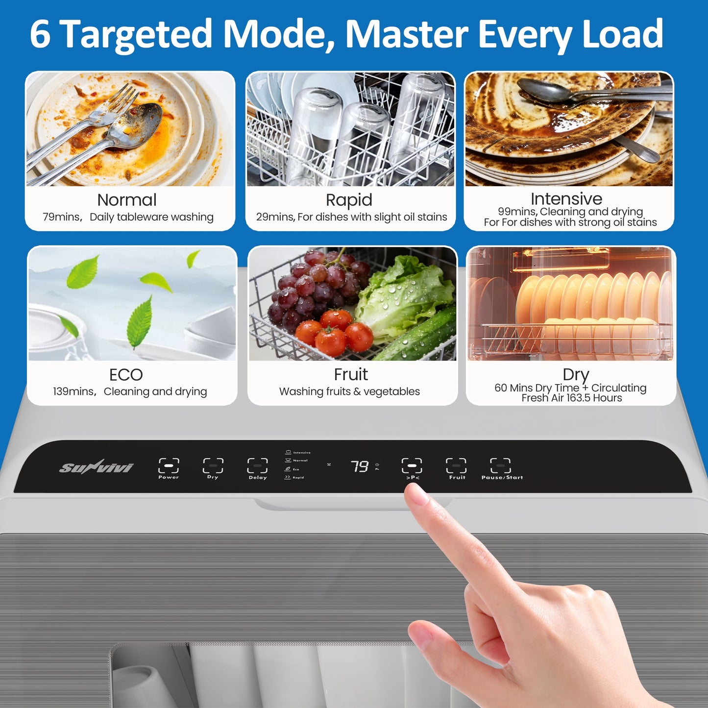 Sunvivi Portable Countertop Dishwasher 18", 152oz Built-in Water Tank, 6 Wash Programs, Energy Star, Delay Start for Apartments & RV