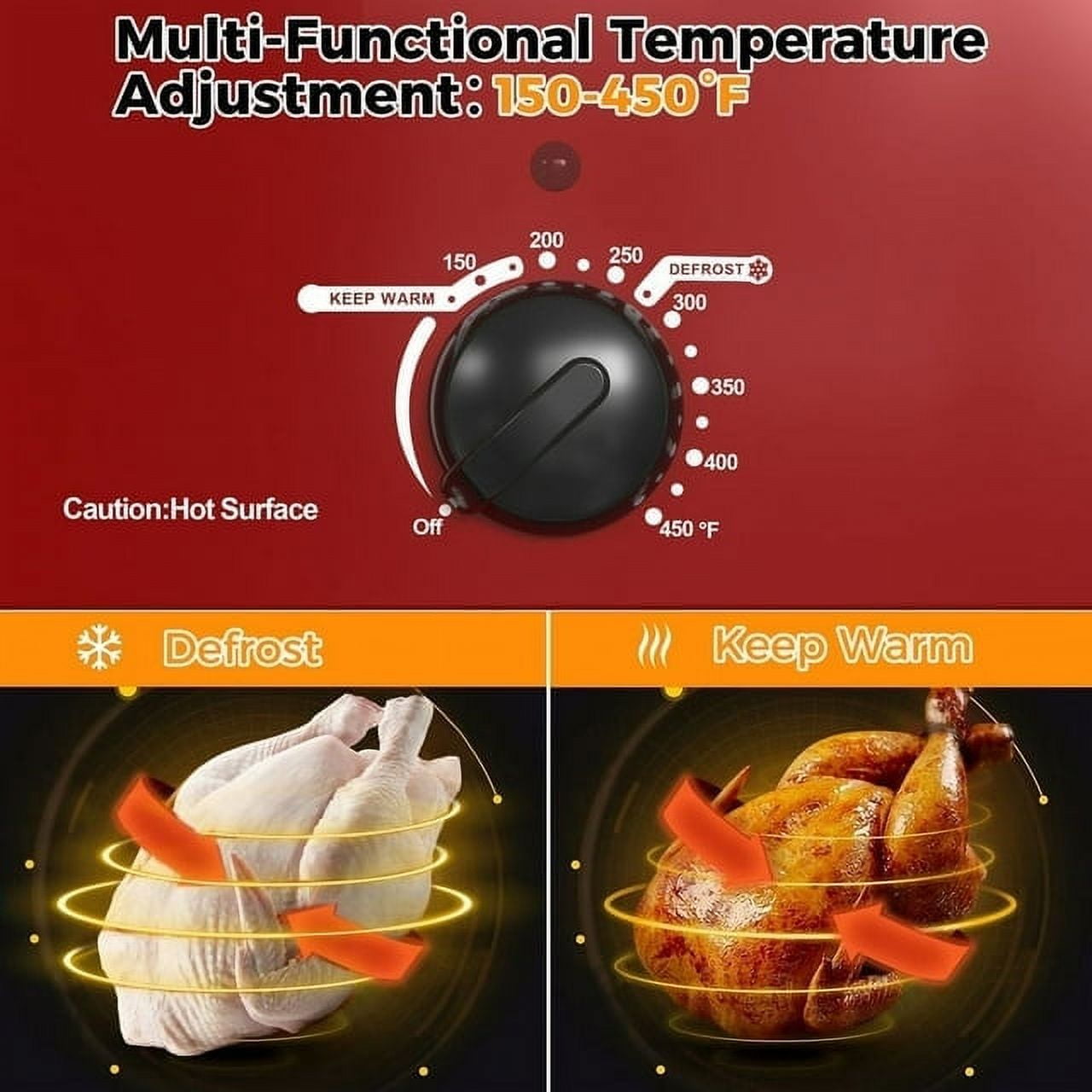 24 Quart Electric Roaster Oven, Stainless Steel Buffet Turkey Roaster Oven with Self-Basting Lid Removable Pan, Red