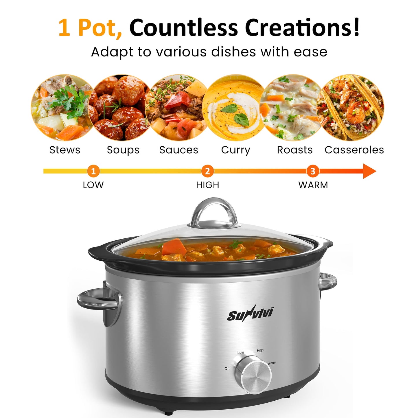 Sunvivi 4QT Compact Slow Cooker & Food Warmer, 3 Temperature Settings - Removable Ceramic Pot, Silver