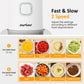 Sunvivi 350W Food Processor and Chopper Combo, 4-in-1 Blender for Meat, Vegetables, Coffee Grinding, Juicing & Garlic Peeling