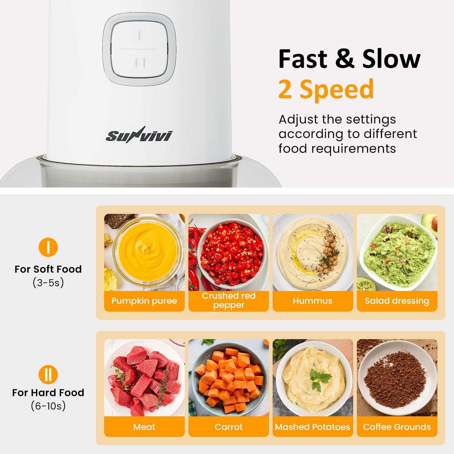Sunvivi 350W Food Processor and Chopper Combo, 4-in-1 Blender for Meat, Vegetables, Coffee Grinding, Juicing & Garlic Peeling
