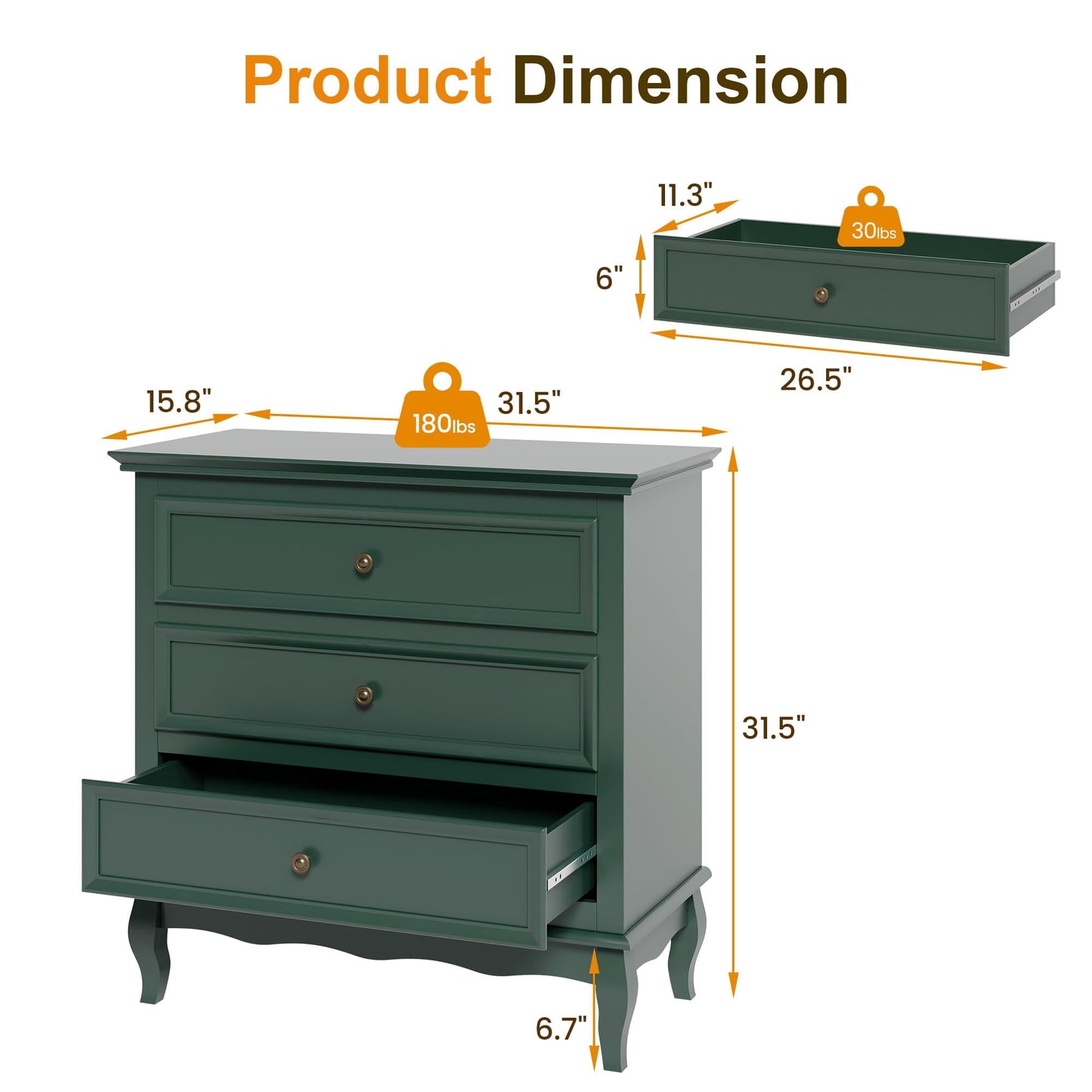 Mayincolor Green 32" Wide 3 Drawer Dresser Set of 2, Modern Wood Chest of Drawers, Silent Slide Drawers Storage Organizer Cabinet for Bedroom, Living Room, Hallway