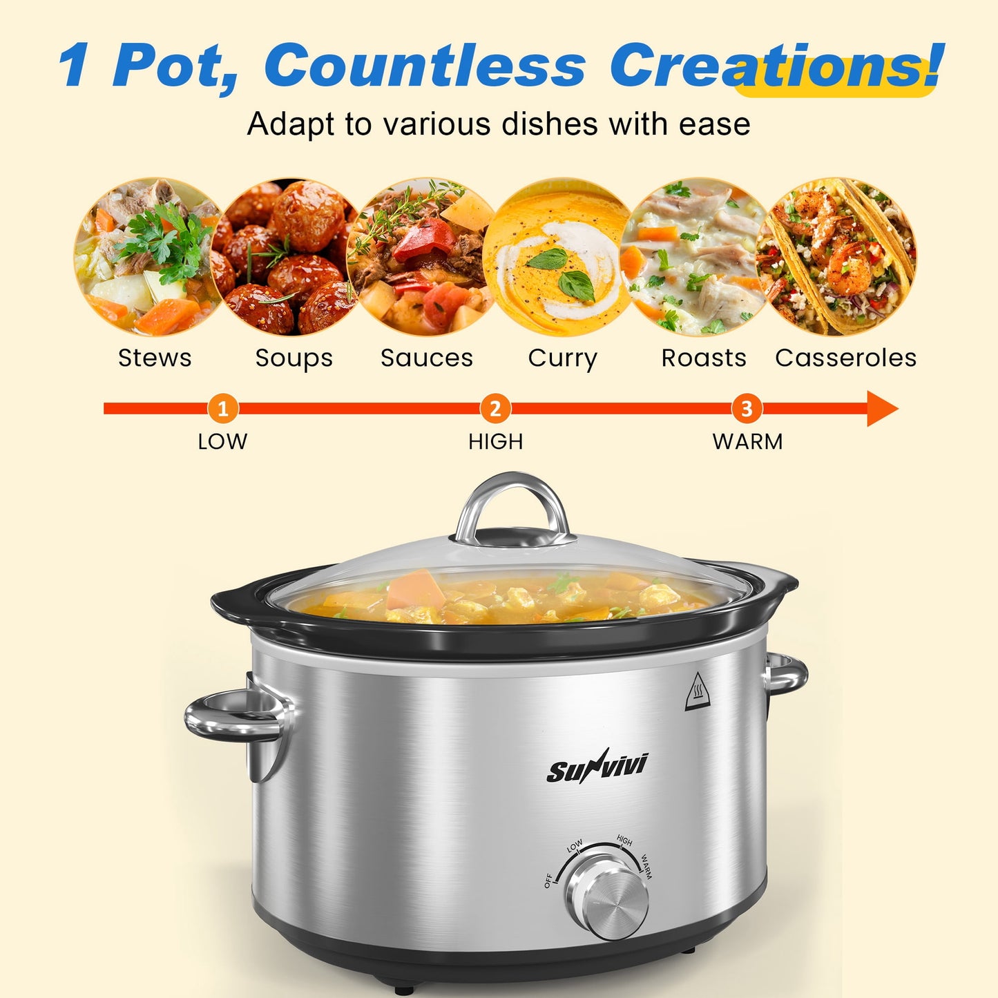 SUNVIVI Small Slow Cooker 4QT, Mini Food Warmer with 3 Heating Settings, Removable Ceramic Pot, Dishwasher Safe Glass Lid, Stainless Steel