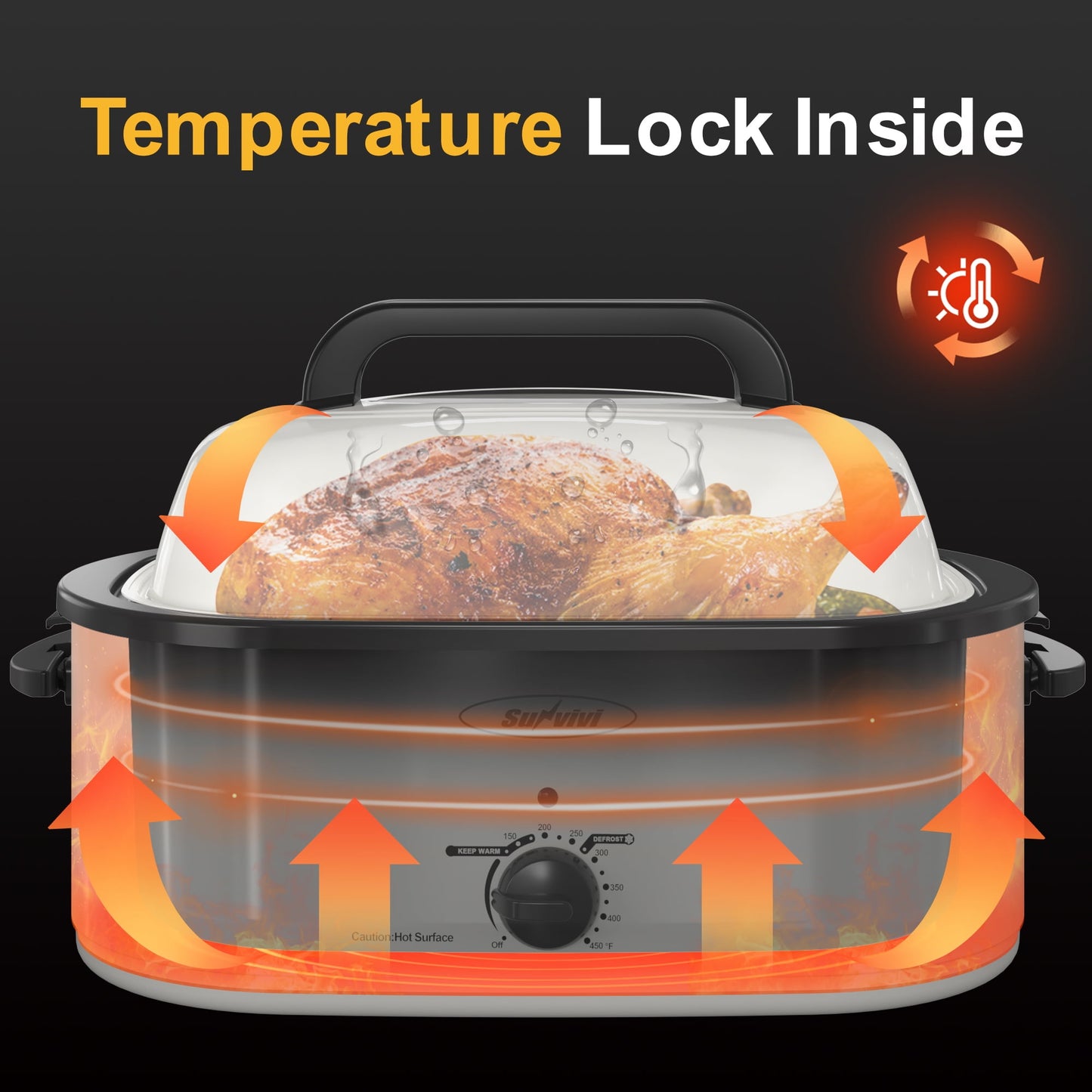 Sunvivi 22 Quart Electric Turkey Roaster Oven with Visible Glass Lid,Removable Pan & Rack, Stainless Steel,White