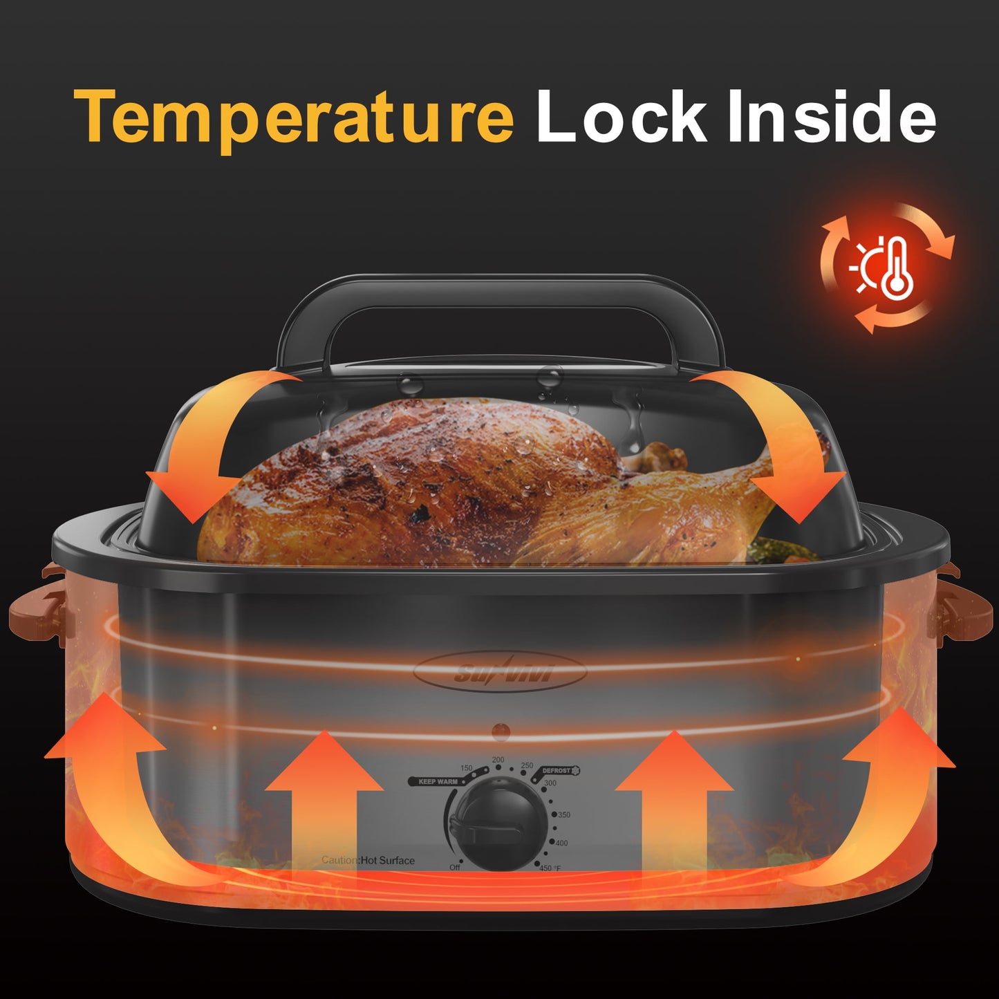 Sunvivi 22 Quart Electric Turkey Roaster Oven with Visible Glass Lid, Removable Pan & Rack, Stainless Steel, Silver