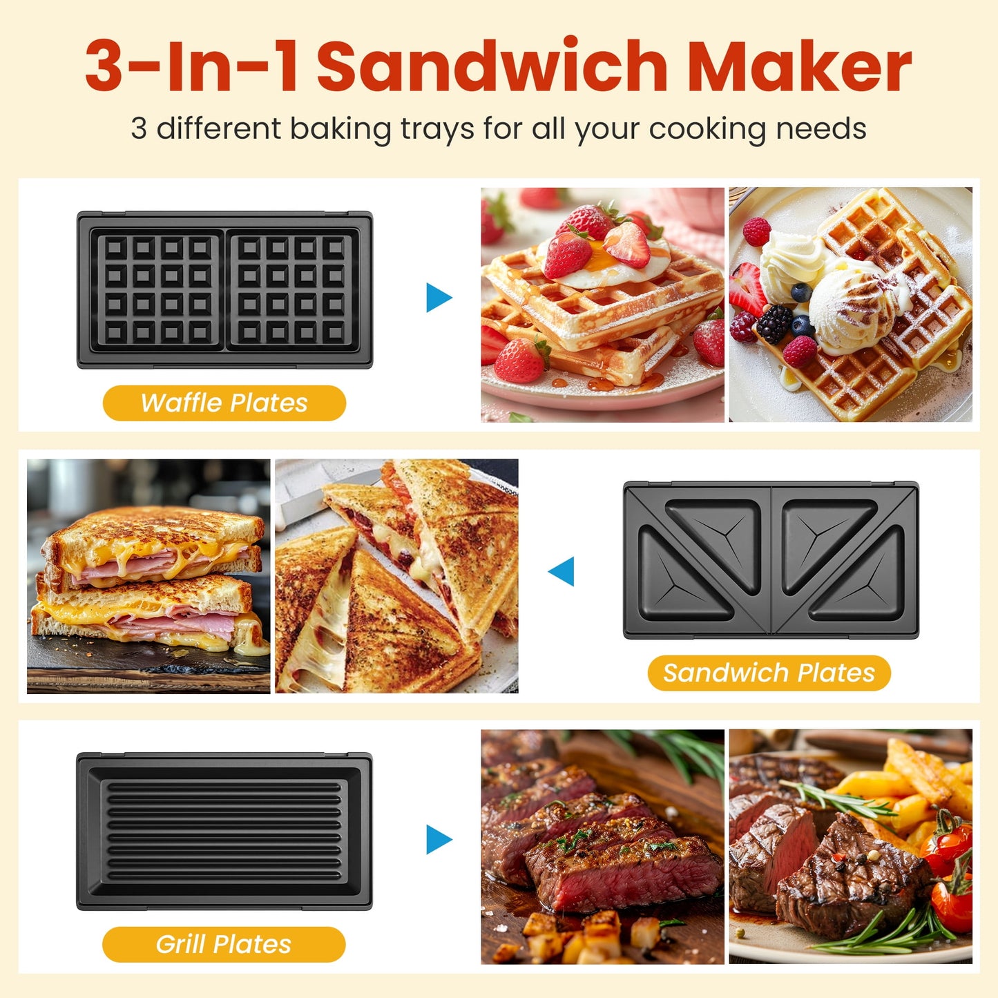 Heynemo 3-in-1 Electric Sandwich Maker & Waffle Grill, 850W Panini Press with Non-Stick Removable Plates & Tempered Glass Top, Cool Touch Handle, Easy to Clean, Black