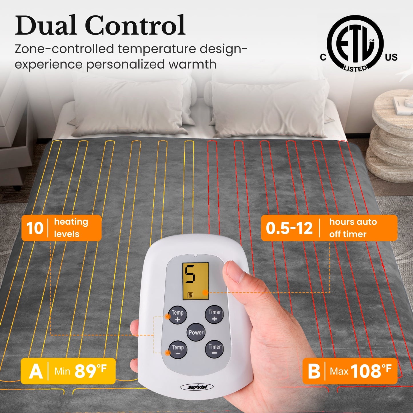 Royalcraft Heated Blanket Queen Size, Electric Throw Dual Control, 10 Heat Settings, 12 Hours Auto Off, Soft Flannel and Sherpa, Machine Washable, ETL Certified,Grey