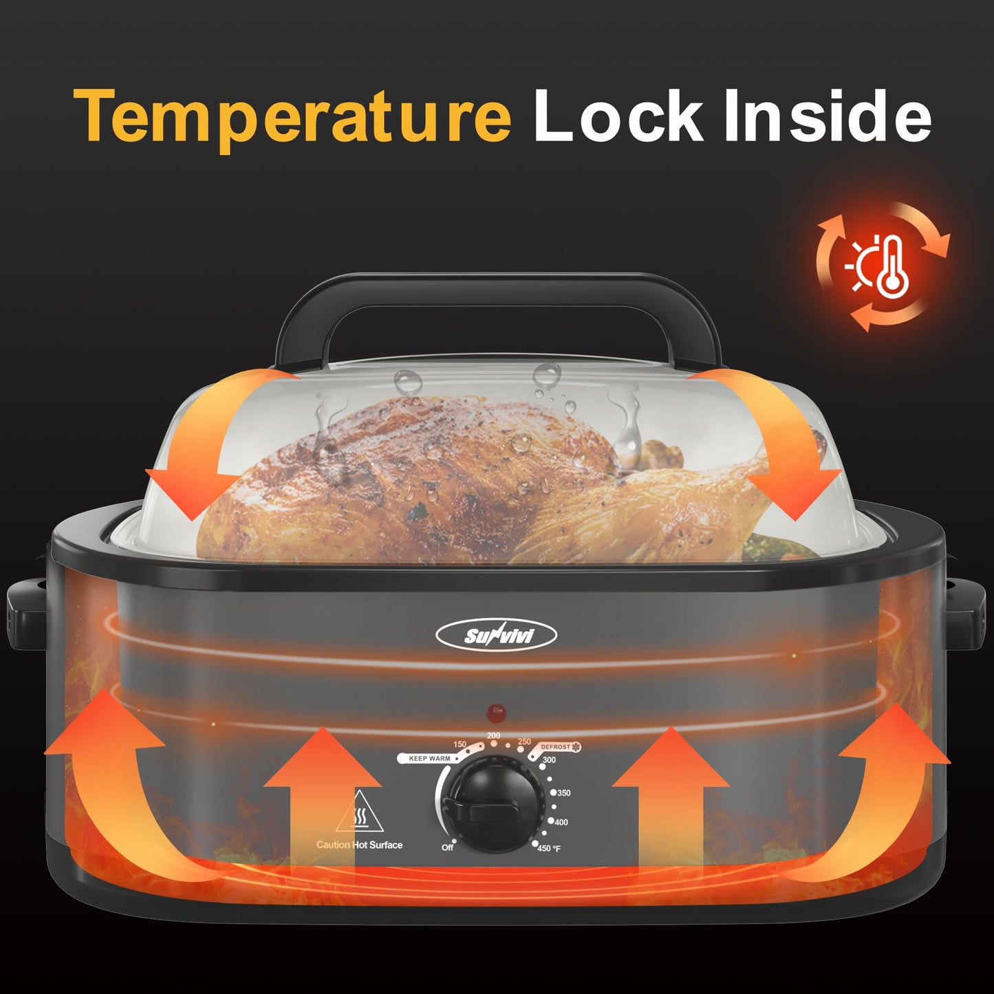 Heynemo 30lb 26-Quart Roaster Oven, Electric Roaster Oven with Viewing Lid, Turkey Roaster with Unique Defrost/Warm Function, Large Roaster with Removable Pan & Rack, Stainless Steel, Grey