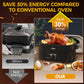 SUNVIVIt 26 Quart Electric Turkey Roaster Oven with Visible & Self-Basting Lid, Stainless Steel,Black
