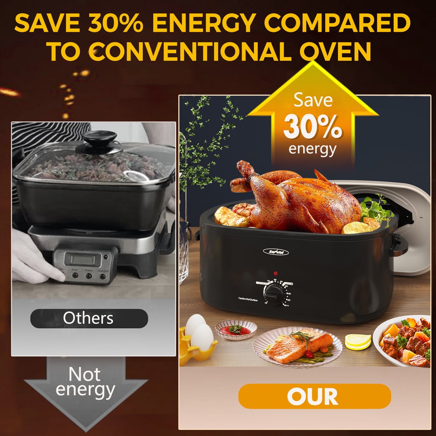SUNVIVIt 26 Quart Electric Turkey Roaster Oven with Visible & Self-Basting Lid, Stainless Steel,Black