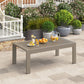 RoyalCraft Outdoor Furniture Patio Coffee Table, Ourdoor Rectangle Coffee Table, All-weather Outdoor Metal Coffee Table for Balcony, Garden, Deck, Backyard, Black