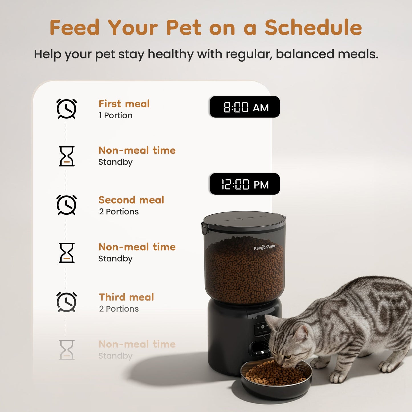 Smart Automatic Pet Feeder with HD Camera, WiFi App Control, Dual Power Supply & Voice Recording for Cats and Small Dogs, Black