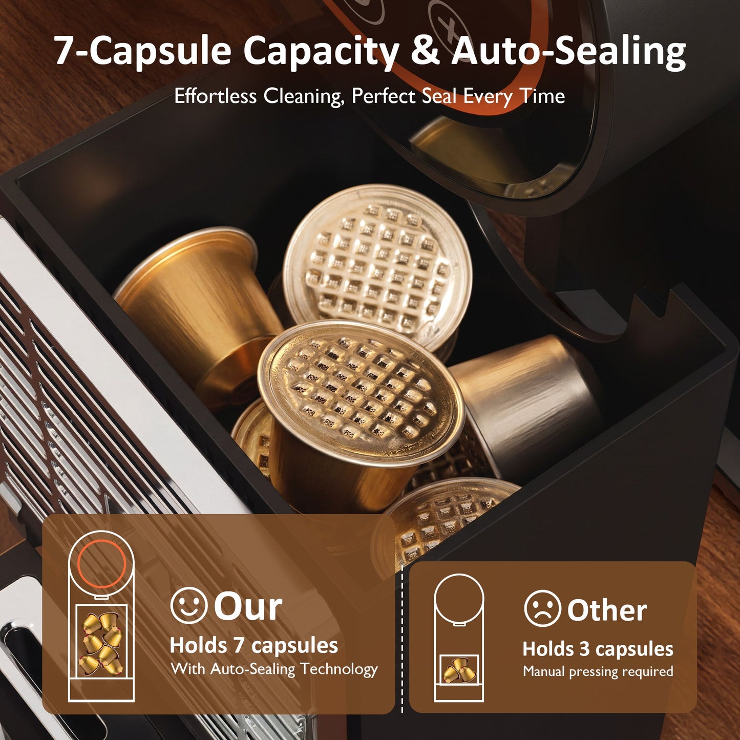 Heynemo Espresso Pod Machine for Home, Capsule Coffee Maker for NS Original Pods, 20 Bar Single Serve Mini Pod Maker with 22oz Removable Water Tank, Adjustable Cup Tray for Home & Office, Black