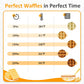 Heynemo 4-Slice Waffle Maker With Nonstick Surface - LCD, Time & Temp Control - Stainless Steel, Silver