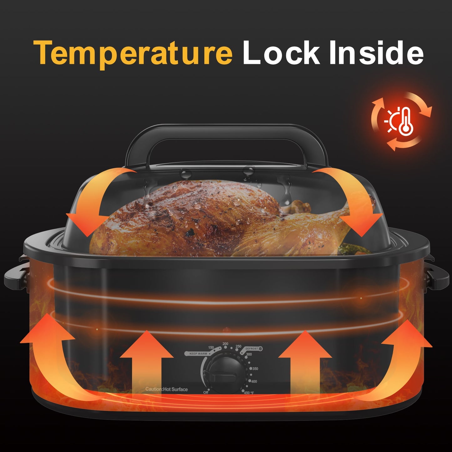 Royalcraft 22 Quart Electric Turkey Roaster Oven with Visible Glass Lid,Removable Pan & Rack, Stainless Steel,Black