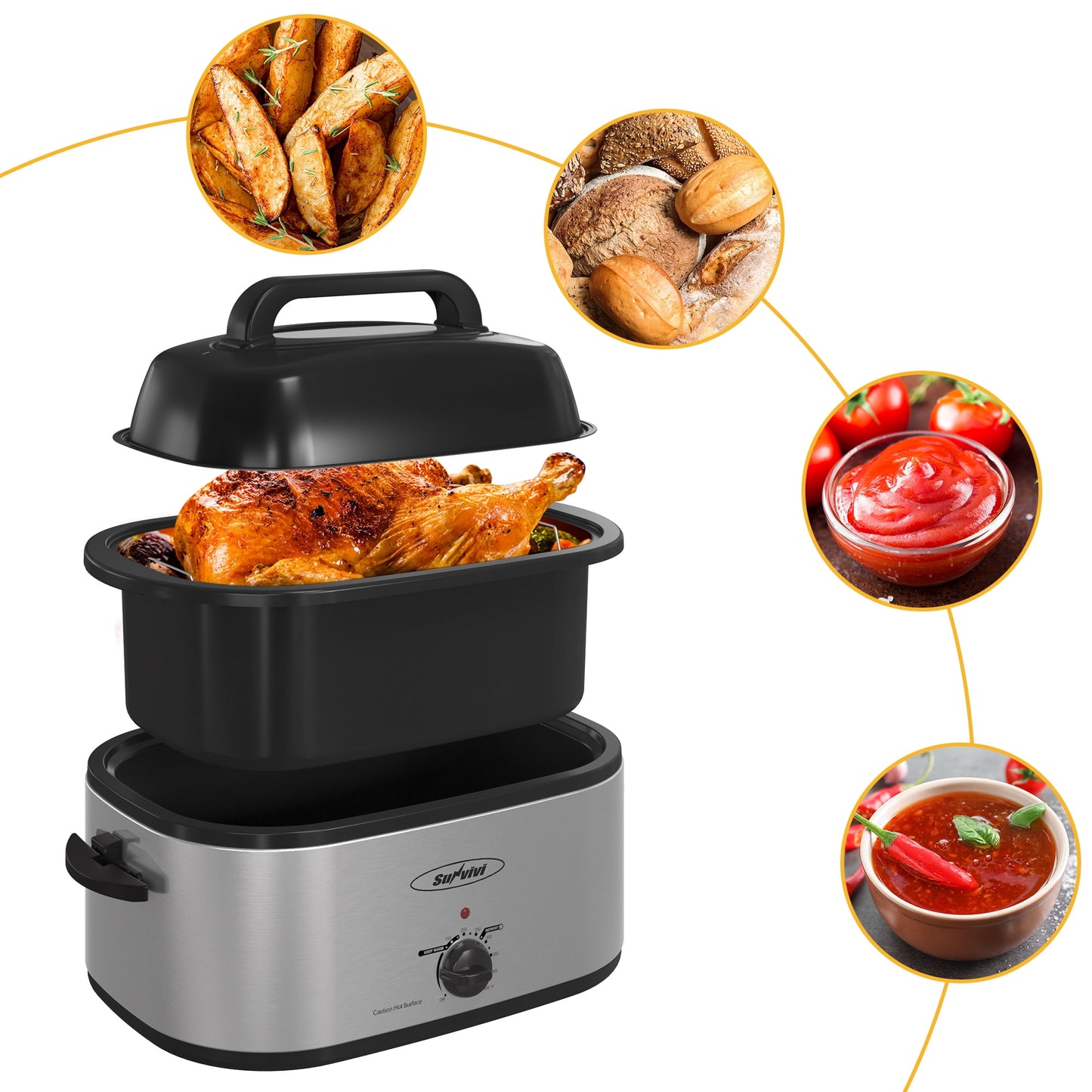 Sunvivi 20 Quart Electric Turkey Roaster Oven with Visible Glass Lid,Removable Pan & Rack, Stainless Steel,Silver