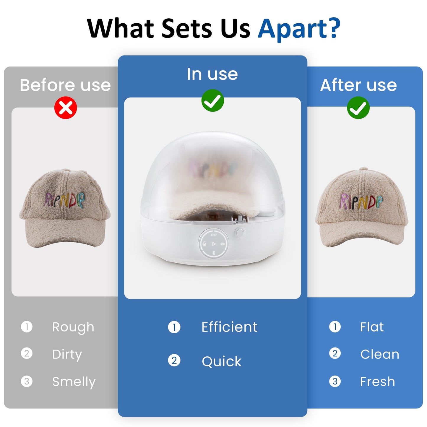 Heynemo Hat Care Machine for Iron & Dry