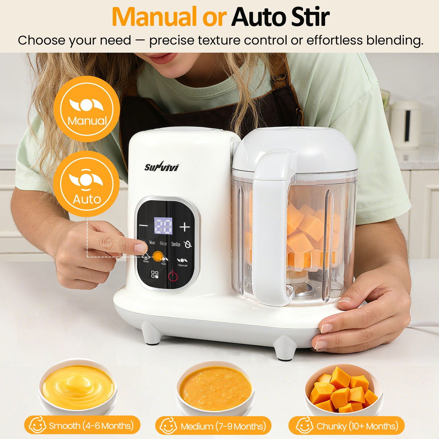 Heynemo All-in-One Baby Food Maker with Steamer, Blender, Heating & Stirring | LCD Display, Self-Clean Baby Food Processor