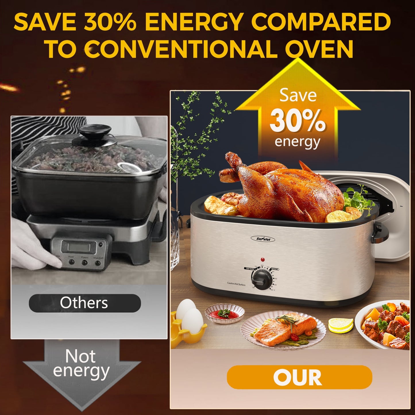 Sunvivi 24 Quart Electric Turkey Roaster Oven with Visible Glass Lid,Removable Pan & Rack, Stainless Steel, Silver