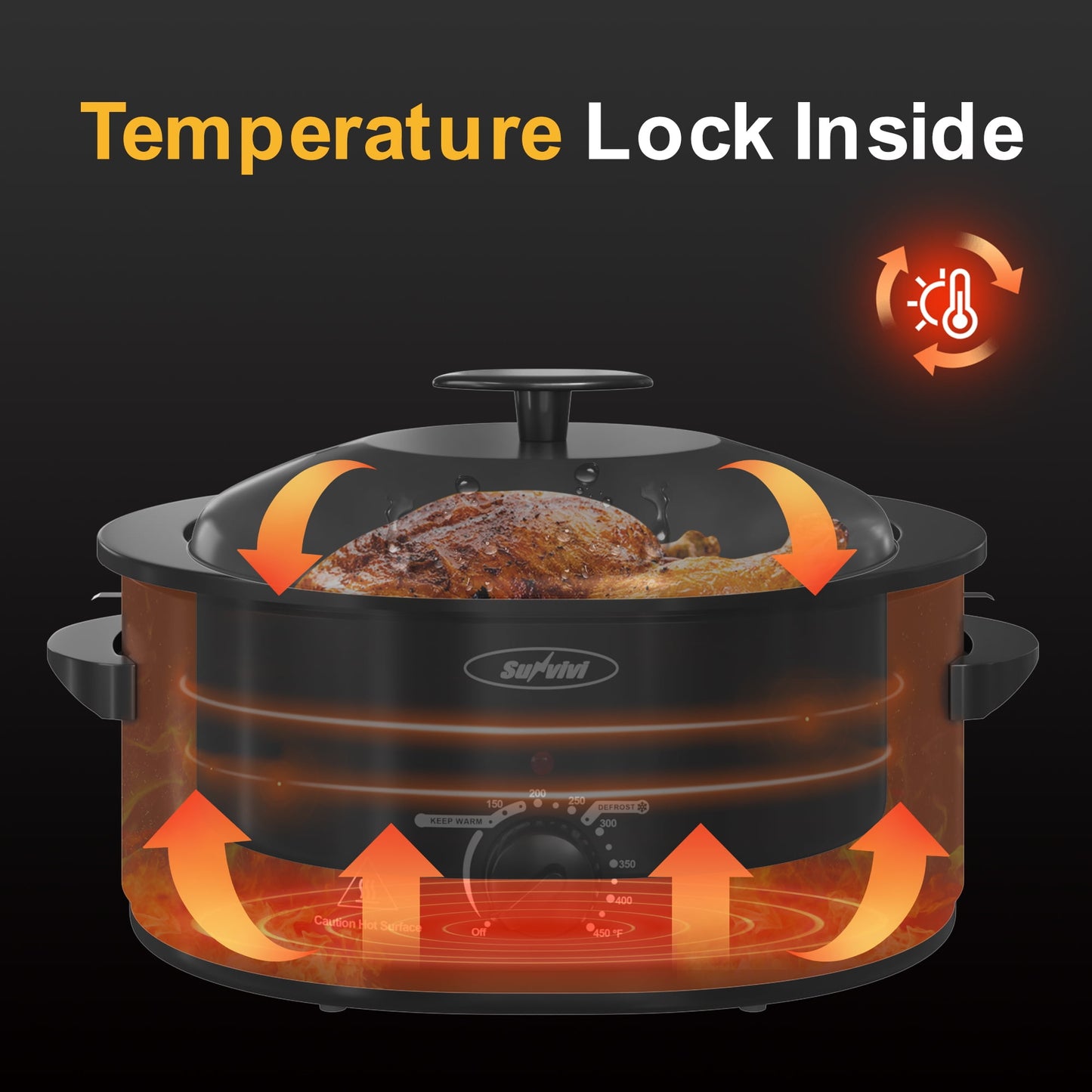 Superjoe 8 QT Electric Roaster Oven with Self-Basting Lid, Turkey Roaster Oven with Defrost Warm Function, Removable Pan and Rack, Stainless Steel Black