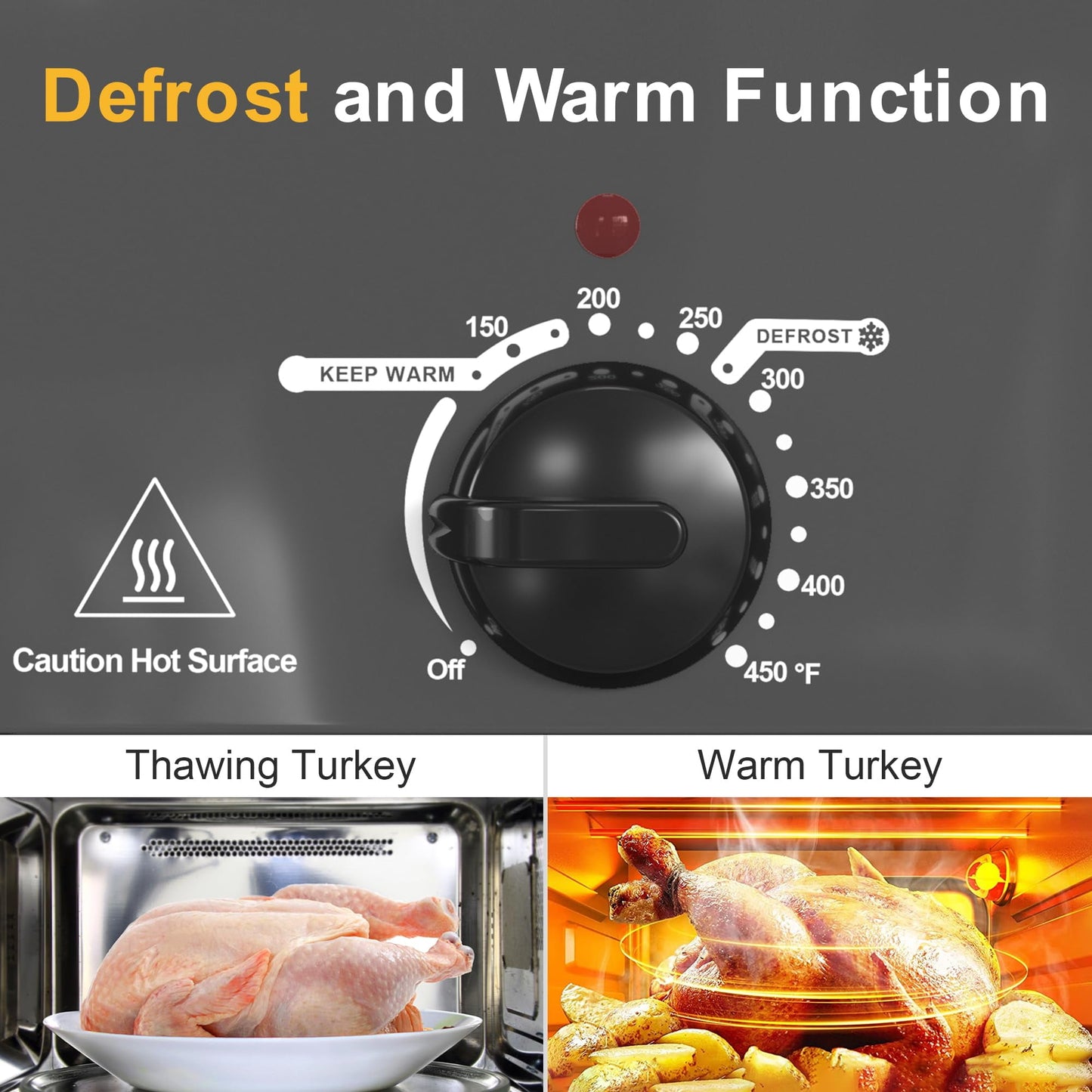 Heynemo 30lb 26-Quart Roaster Oven, Electric Roaster Oven with Viewing Lid, Turkey Roaster with Unique Defrost/Warm Function, Large Roaster with Removable Pan & Rack, Stainless Steel, Grey