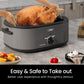 Sunvivi Roaster Oven with Self-Basting Lid, 18qt Electric Roaster with Removable Pan & Rack, Turkey Roaster Oven with Defrost & Warm Function, Stainless Steel, Grey