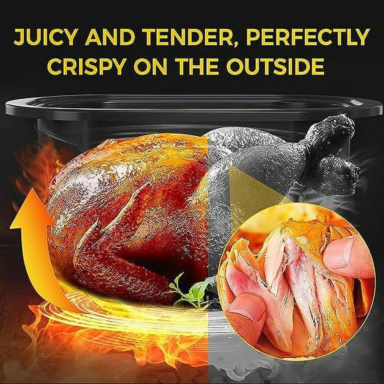 RoyalCraft 24 Quart Electric Roaster Oven Turkey Roaster with Lid Electric Roasters with Removable Pan Large Roaster,Visible & Self-basting Lid, Fast Heating & Thaw/warming Setting,Black