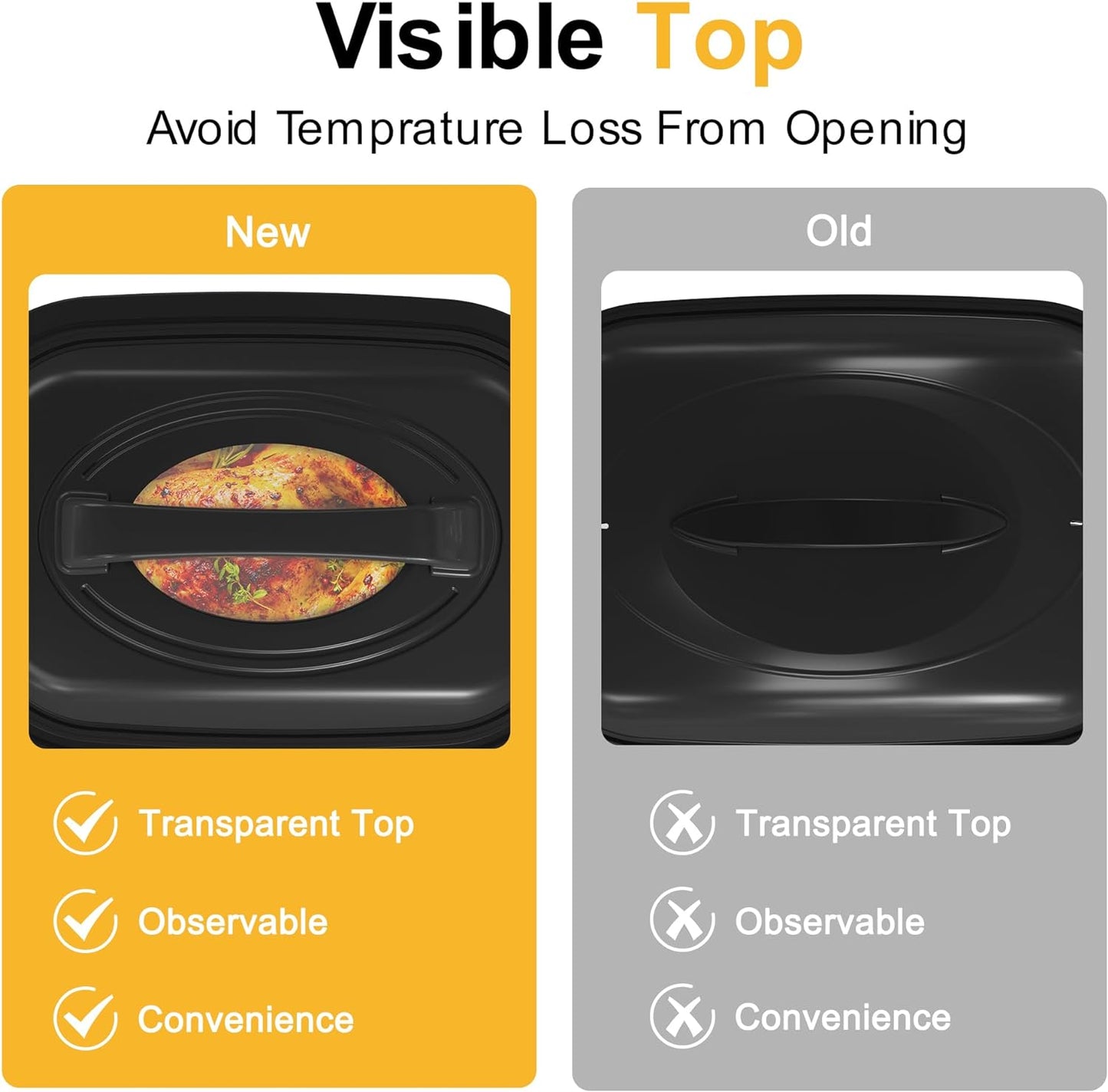 CozyHom 26-Quart Electric Roaster Oven with Visible Self-Basting Lid, Turkey Roaster Oven with Removable Pan and Rack, Perfect for Large Meals and Holiday Feasts, Blue