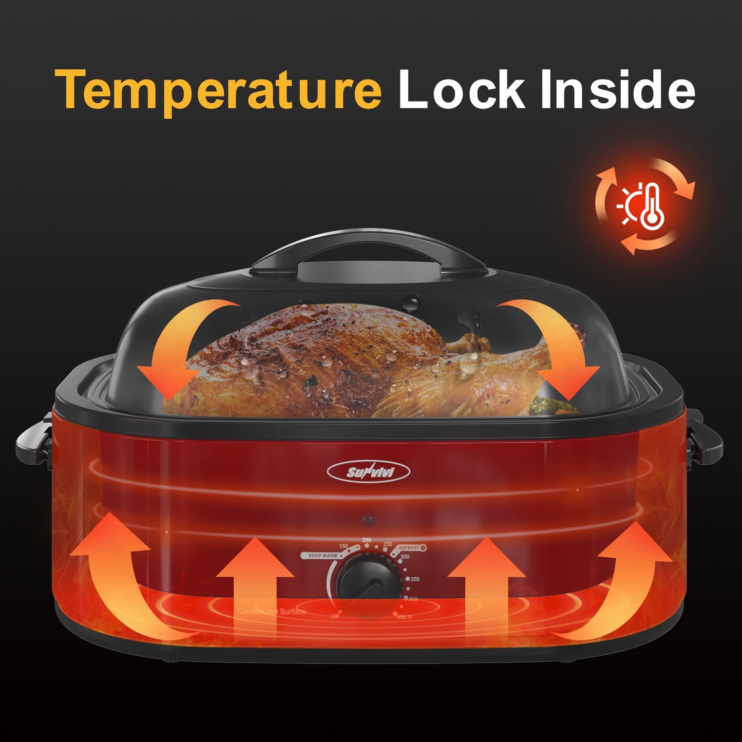 Sunvivi 18QT Roasting Oven with Self-Basting Lid Removable Pan, 150 to 450F Temperature Control Cool-Touch Handles,Red