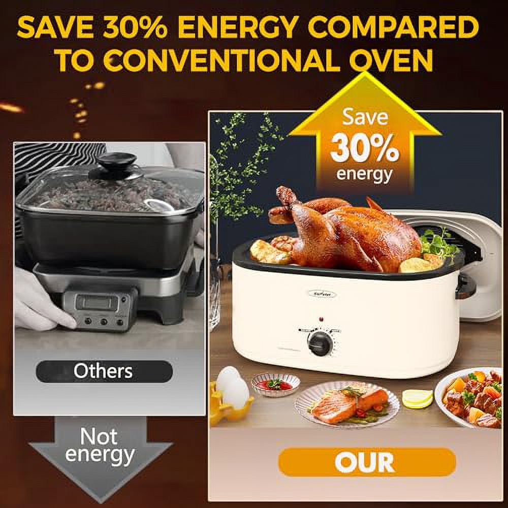 SUNVIVI 20 Quart Turkey Electric Roaster Oven with Self-Basting Lid, Stainless Steel, White-2