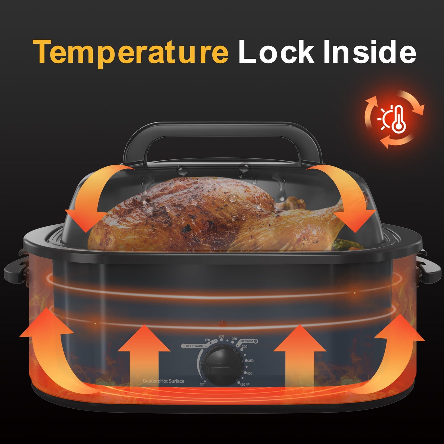 26 Quart Electric Turkey Roaster Oven with Visible Glass Lid,Removable Pan & Rack, Stainless Steel,Blue