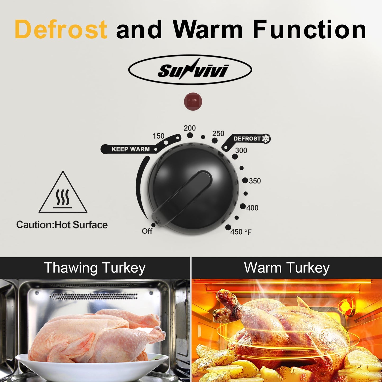Sunvivi Roaster Oven with Self-Basting Lid, 8qt Electric Roaster with Removable Pan & Rack, Turkey Roaster Oven with Defrost & Warm Function, Stainless Steel, White