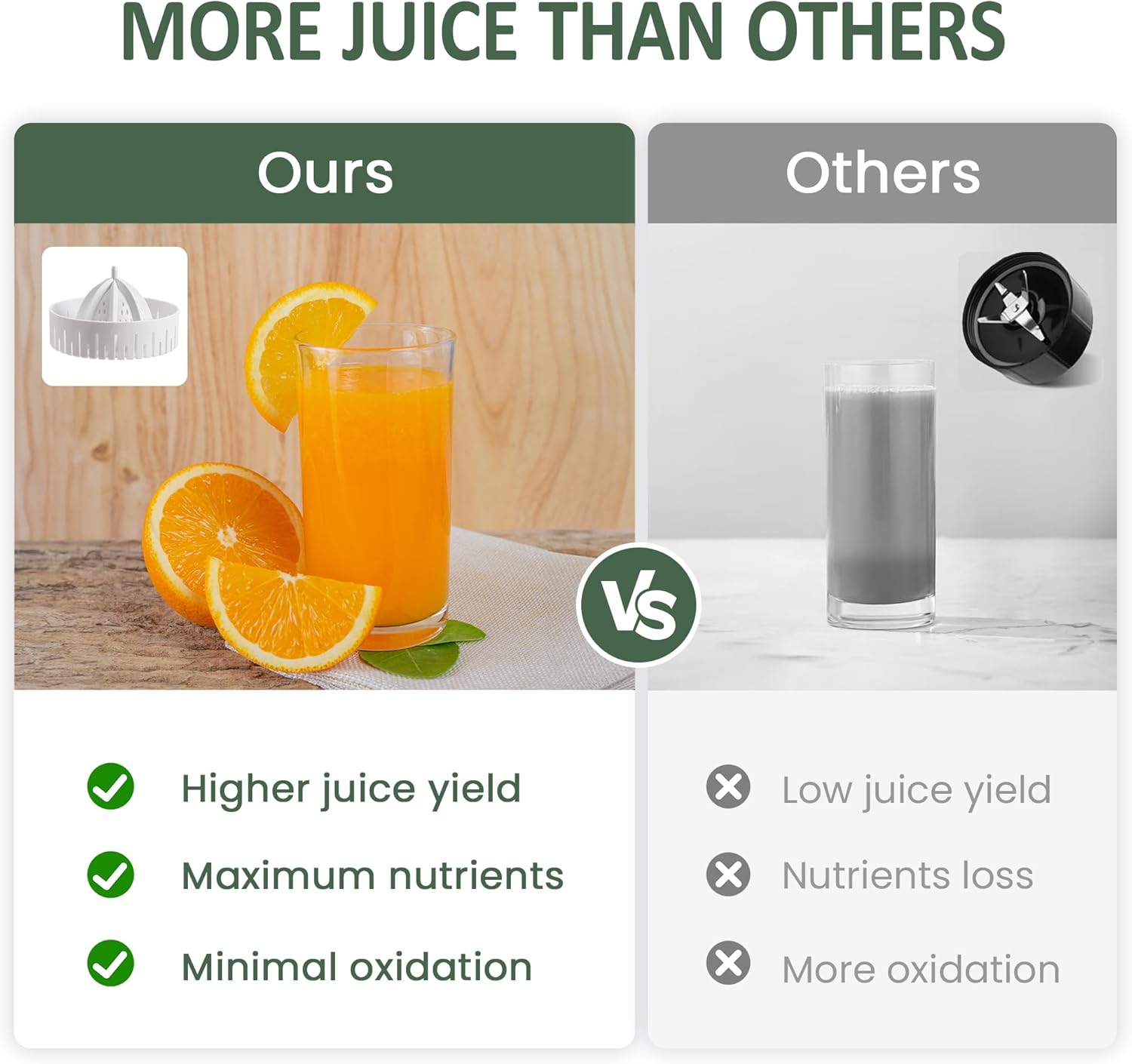Electric Citrus Juicer 90W Automatic Juice Squeezer with High-Speed 15,000 RPM Ideal for Orange Lemon Grapefruit