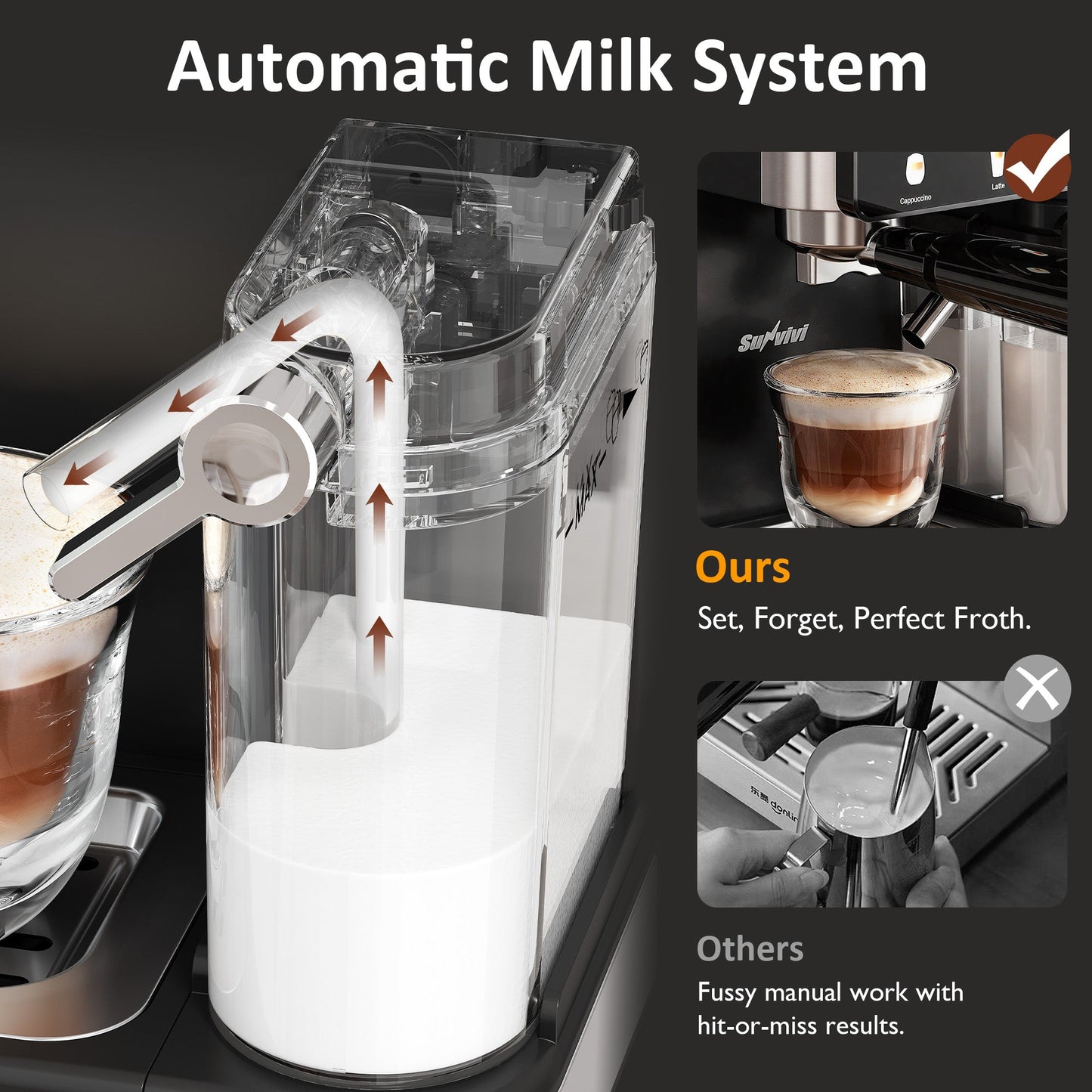 Espresso Machine & Iced Coffee Maker with Cold Brew Self-Clean