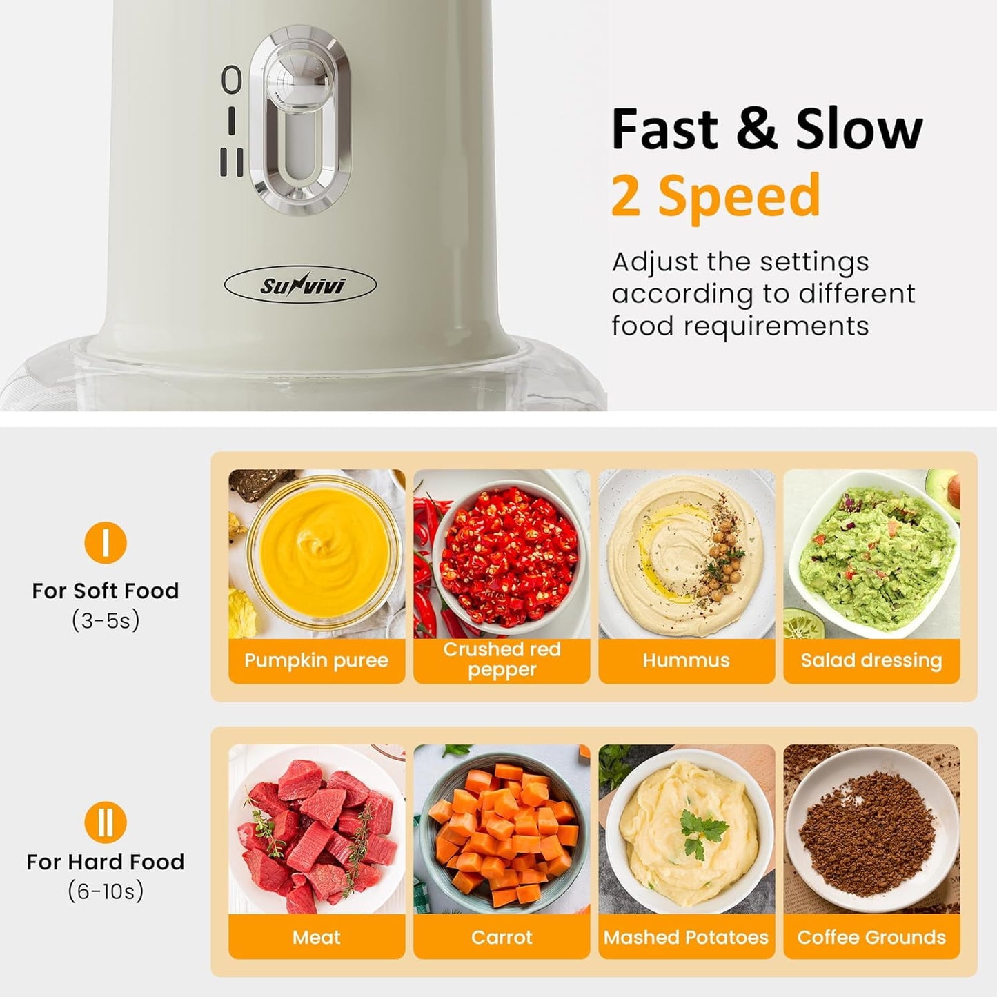 Superjoe Electric Food Chopper, Electric 4 in 1 Food Grinder for Grinding Meat, Peeling Garlic & Juicing, 2 Speed Blender and Food Processor Combo with 1.5L Glass Bowl & 2 Cups (0.4L+0.2L), 250W Beige