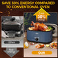 Sunvivi 26 Quart Electric Turkey Roaster Oven with Visible Glass Lid,Removable Pan & Rack, Stainless Steel,Blue