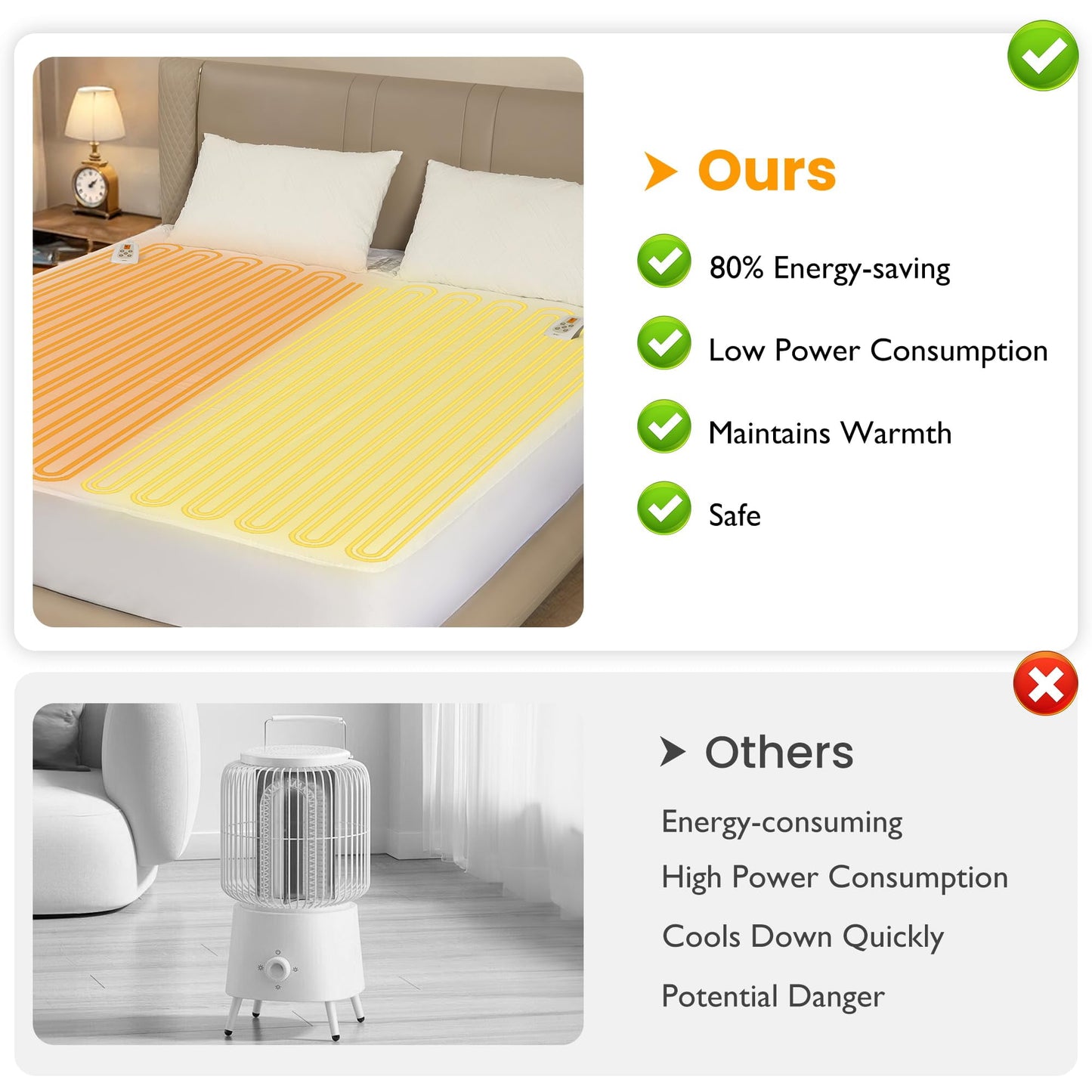 Sunvivi King Size Heated Mattress, Electric Bed Mattress Pad with 12-Hour Timer & 10 Heat Settings, Full Bed Warmer with Dual Controller, Machine Washable, 78" x 80"
