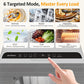 Heynemo Portable Countertop Dishwasher 18", 152oz Built-in Water Tank, 6 Wash Programs, Energy Star, Delay Start for Apartments & RV