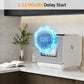 Heynemo Portable Countertop Dishwasher 18", 152oz Built-in Water Tank, 6 Wash Programs, Energy Star, Delay Start for Apartments & RV